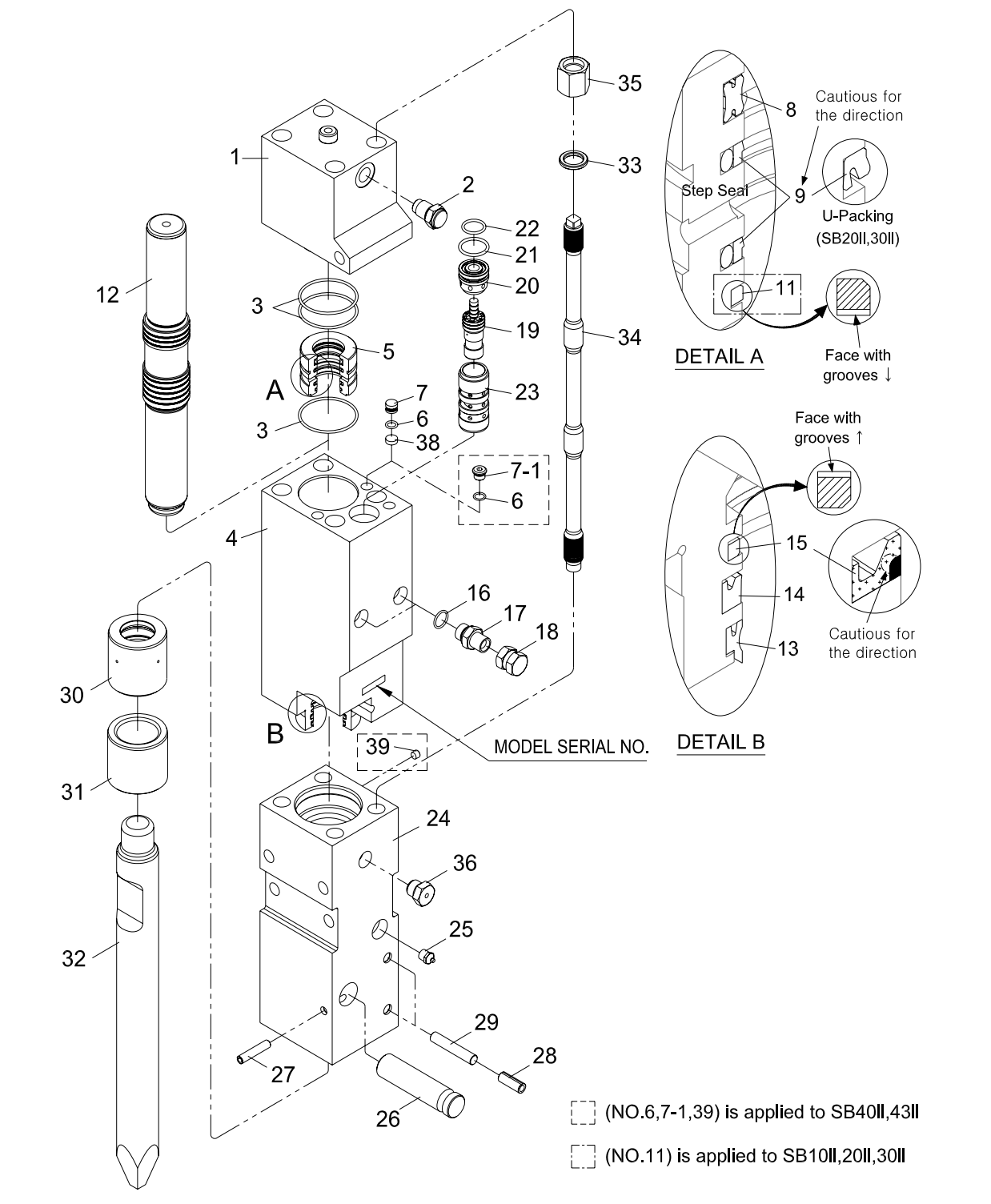 High Quality Seal Kits for NPK GH3-8060 Hydraulic Breaker Seal Kit